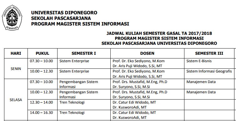 Jadwal Kuliah MSI Tahun Ajaran 2017/2018